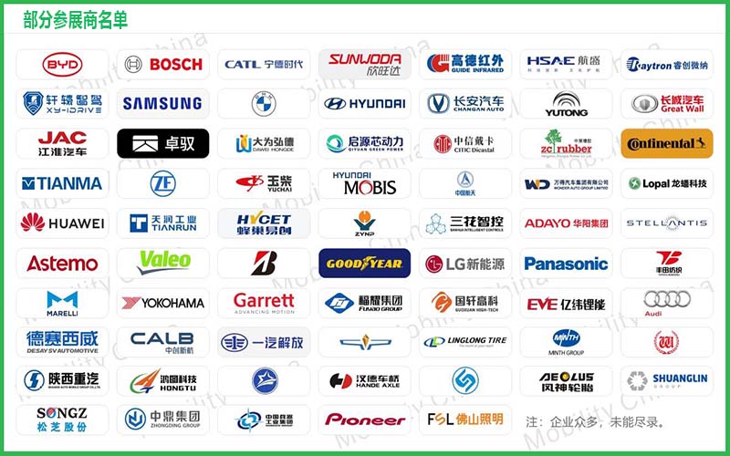 800 500參展商名單