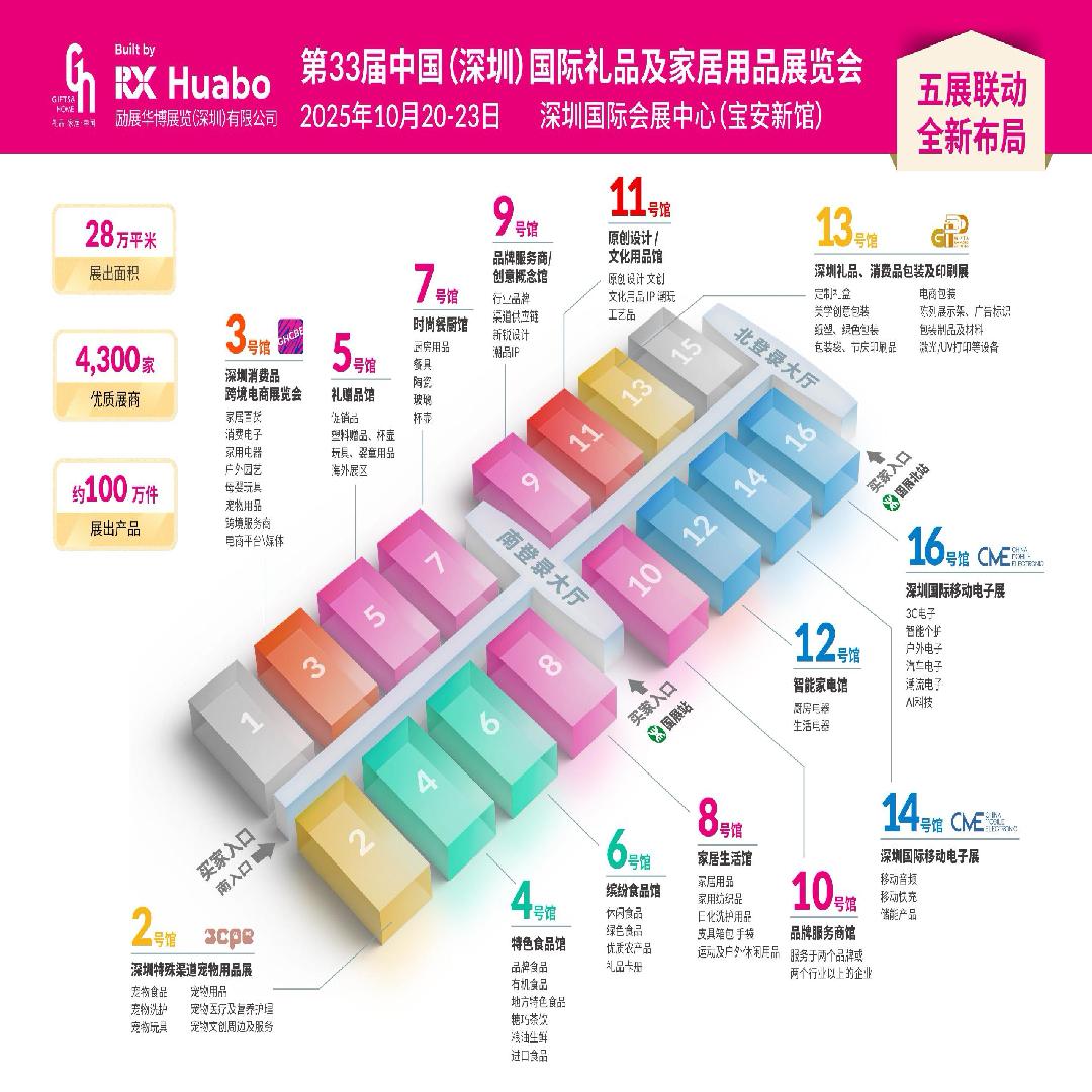 2025深圳禮品、家居用品、工藝品及寵物用品展：開(kāi)啟全球采購(gòu)盛宴